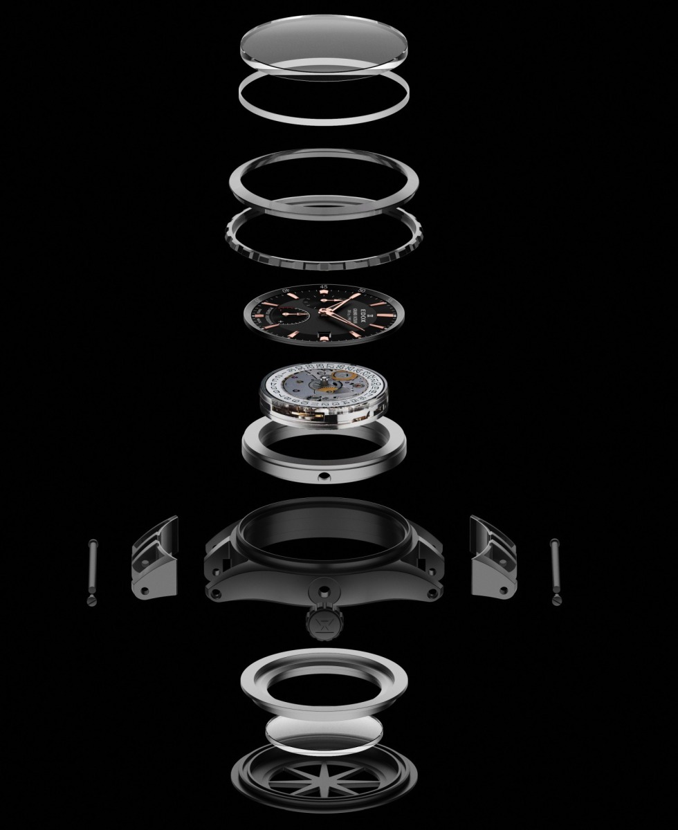 Edox